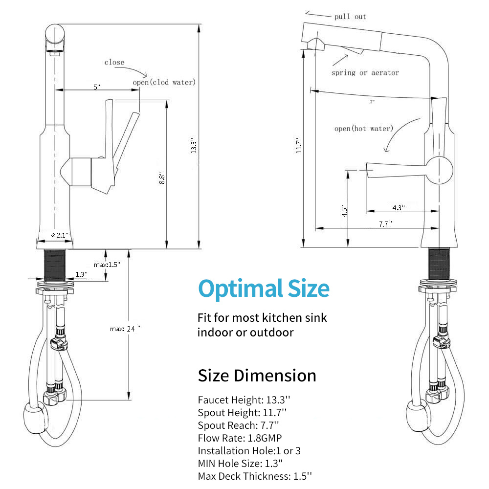 Grifo de cocina de 3 v&iacute;as con placa cromada