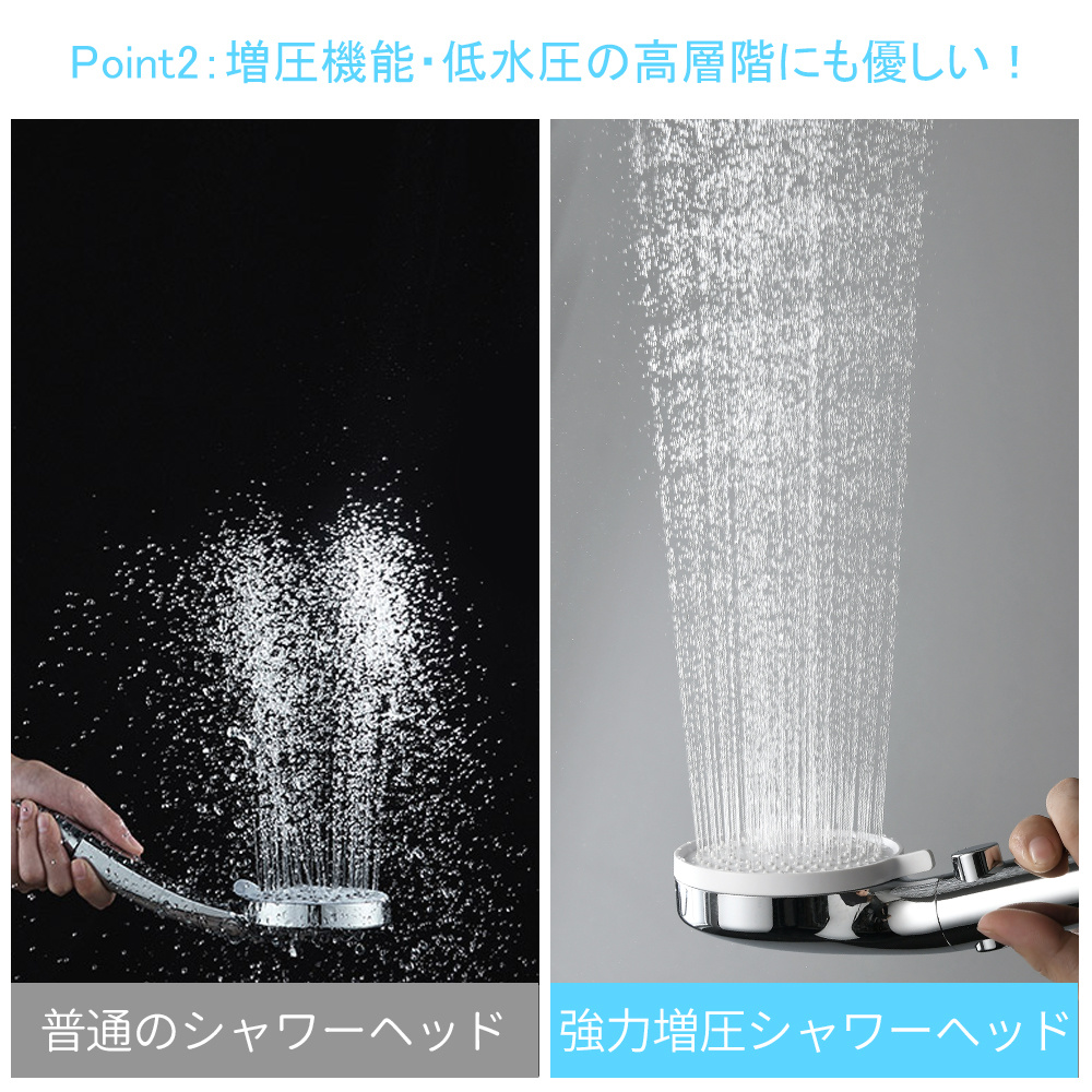 Cabezal de ducha ABS de 5 funciones