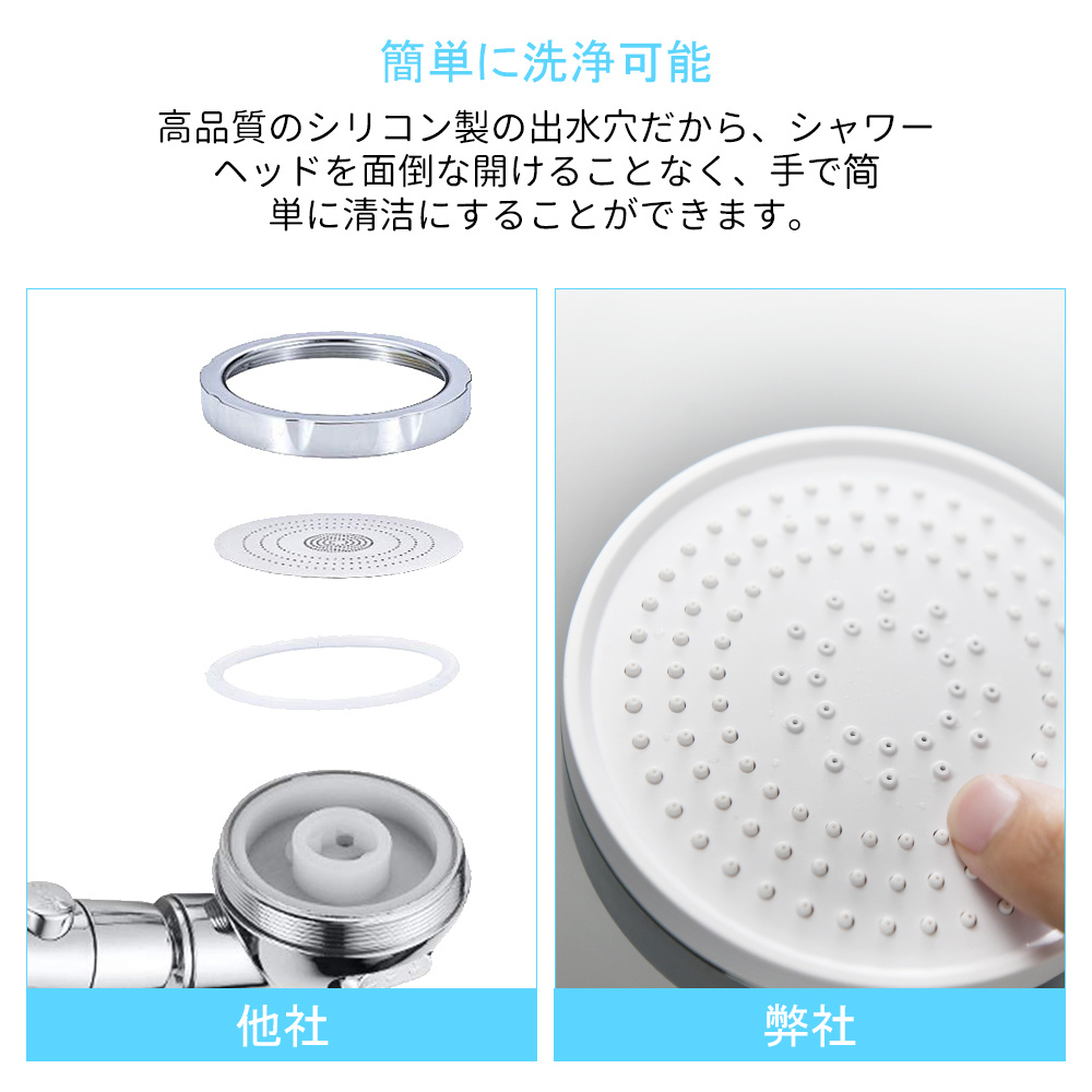 Cabezal de ducha ABS de 5 funciones