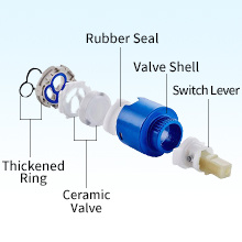Grifo extra&iacute;ble para cocina, mezclador de agua, grifo fr&iacute;o y caliente