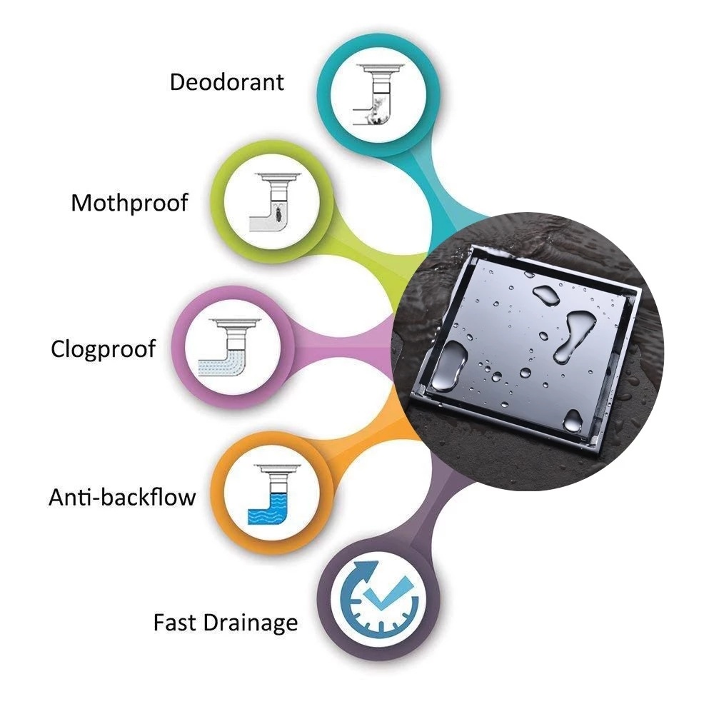 Drenaje de piso de ducha cuadrado de acero inoxidable 304 con rejilla de inserci&oacute;n de azulejos