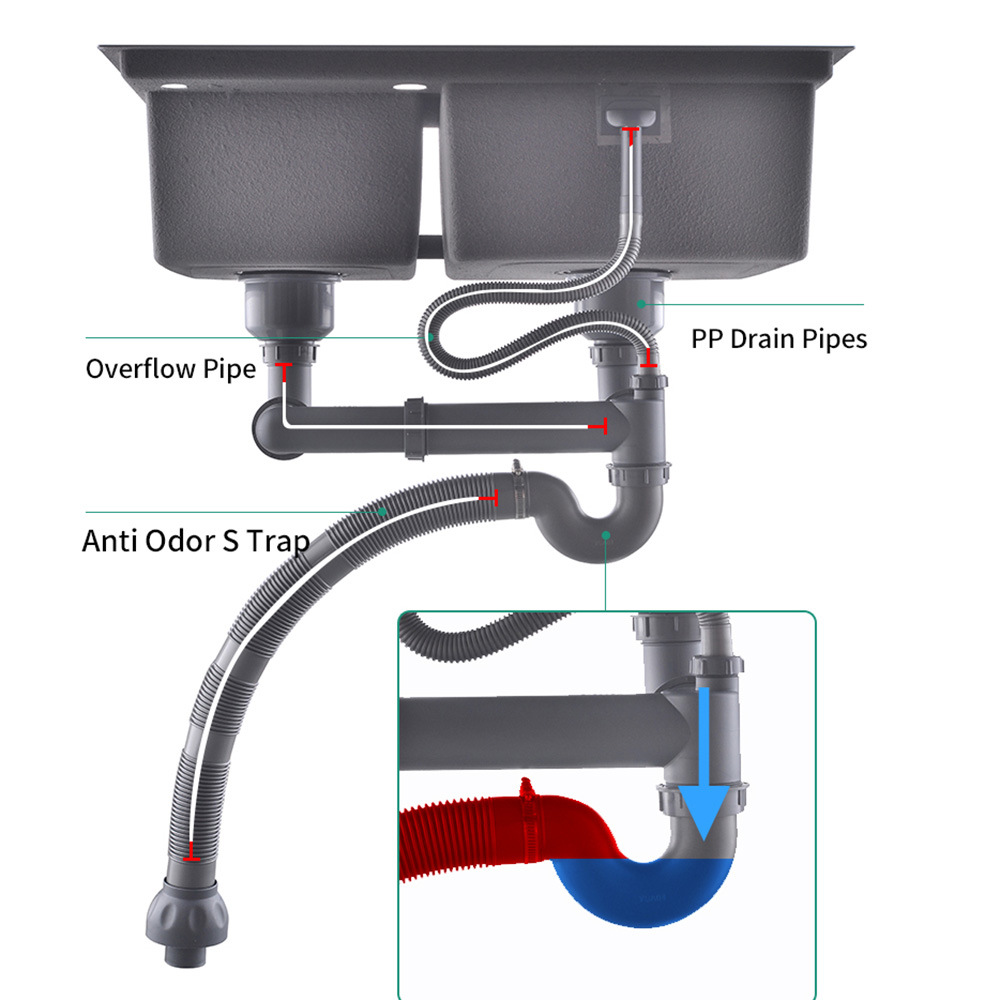 Fregadero de cocina de doble cuenco de acero inoxidable 304 hecho a mano Nano PVD